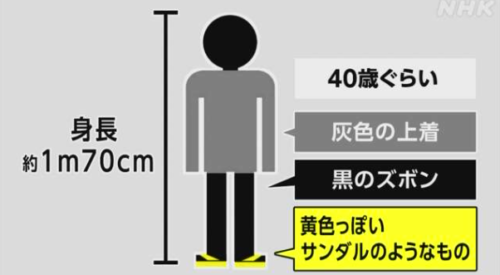 中島咲彩犯人の特徴