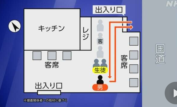 中島咲彩さんマックレイアウト図