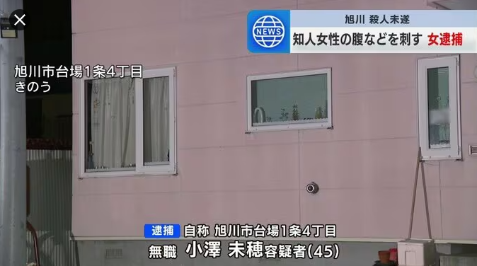 小澤未穂-どんな人物？