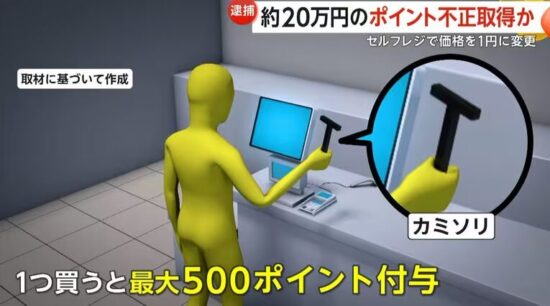 500ｐ付与