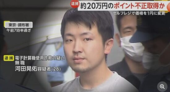 河田晃佑