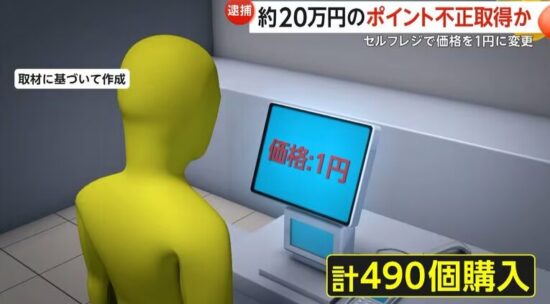価格1円