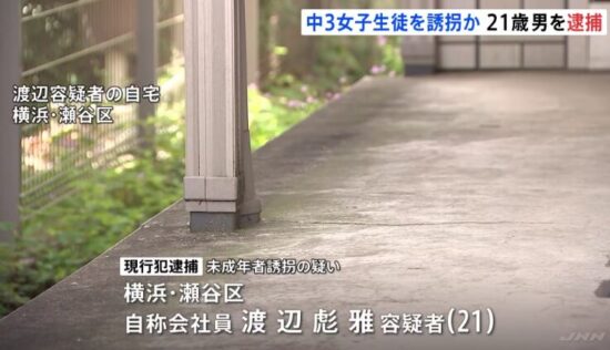 渡辺彪雅自宅