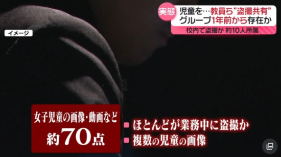児童画像70点
