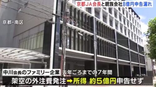 中川泰広架空外注